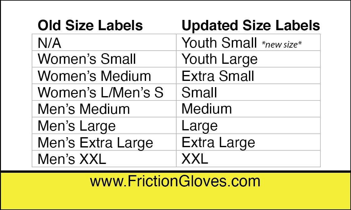 GANTS SUÉDOIS À FRICTION ULTIME